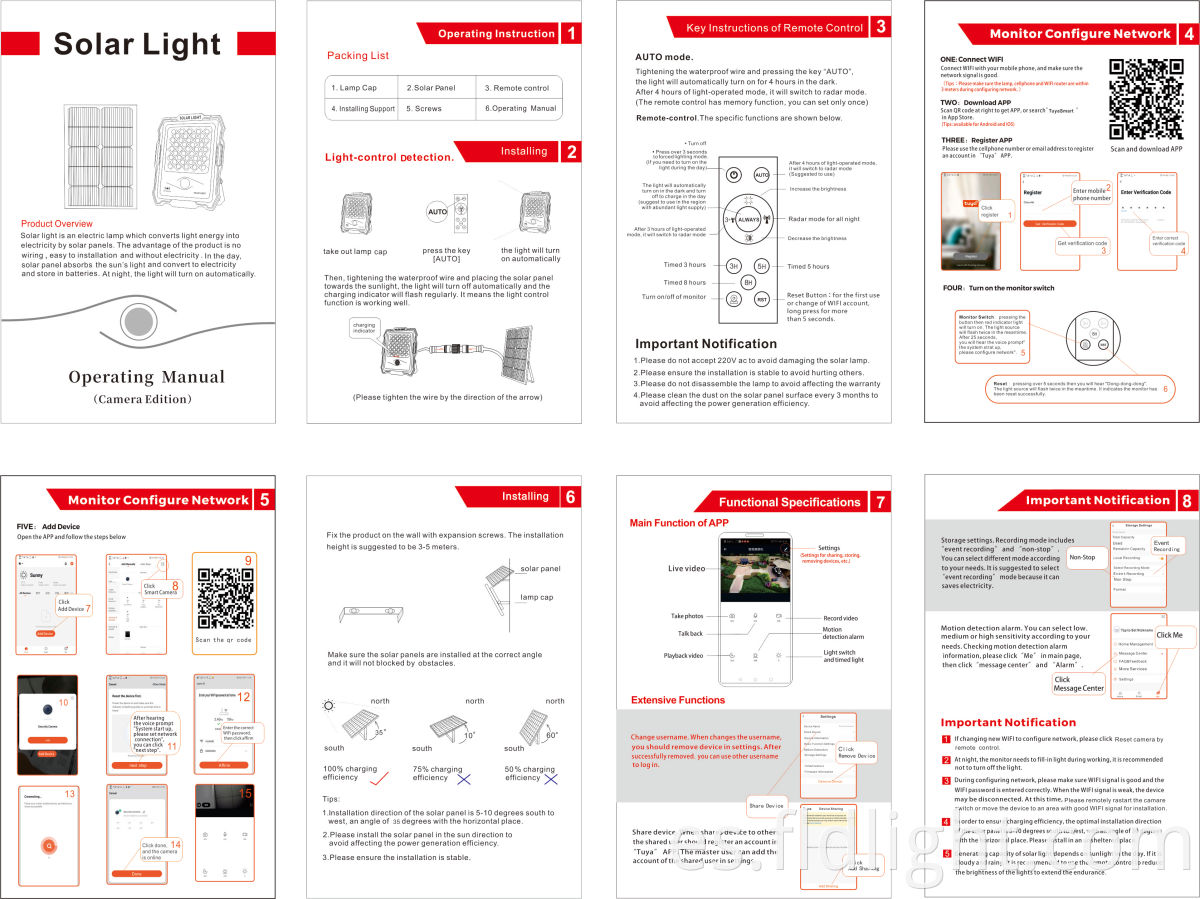 Specification